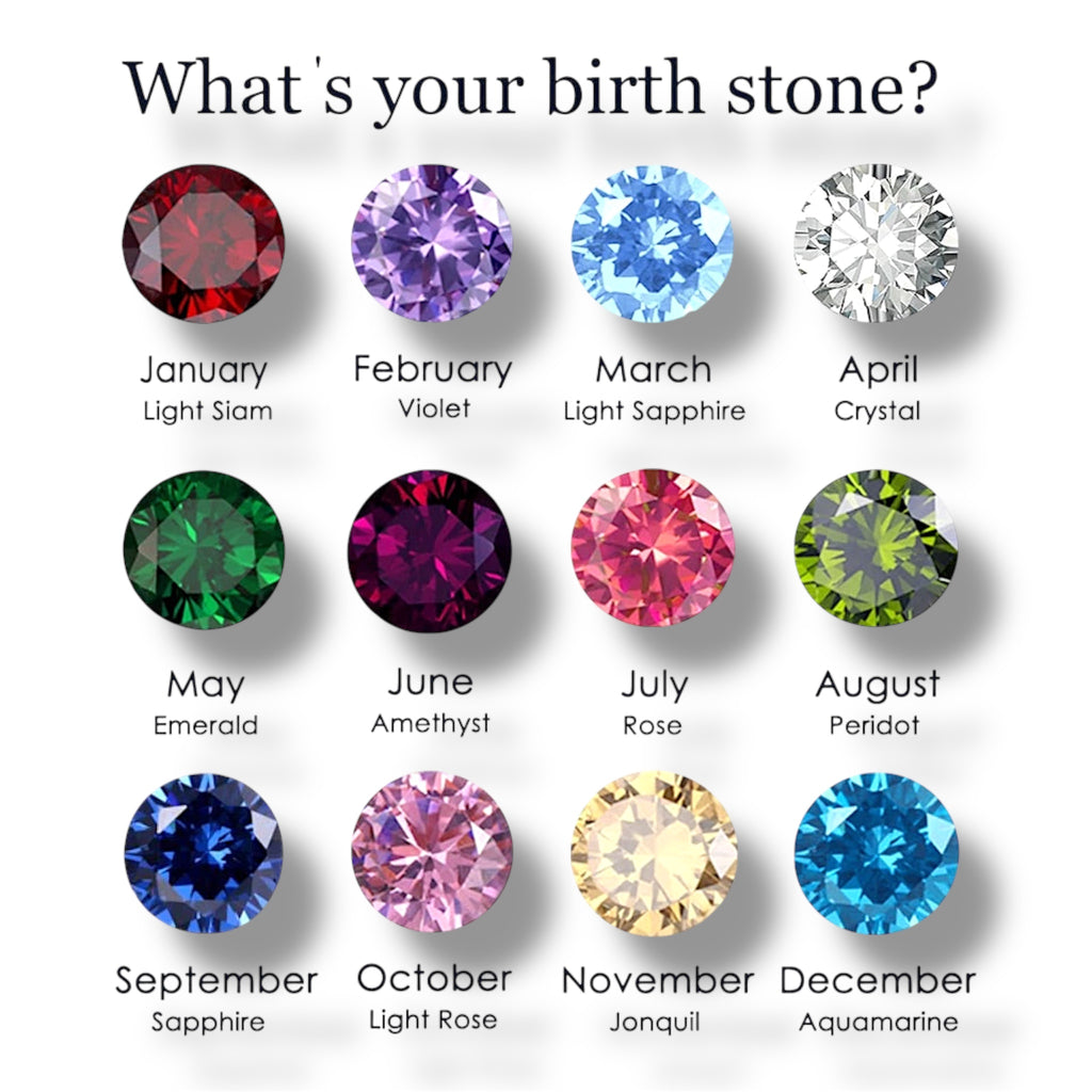 Round Birthstone Pendants - Gold