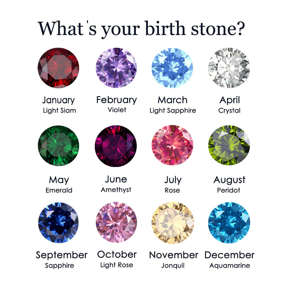 Idiétero Birthstone Ring - Gold